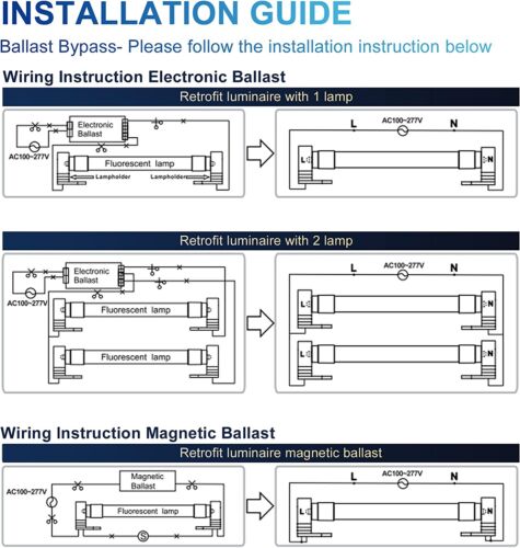 LEDIARY 25-Pack 8FT LED Tube Light, for T8 or T10 or T12 Flourescent Light Bulbs
