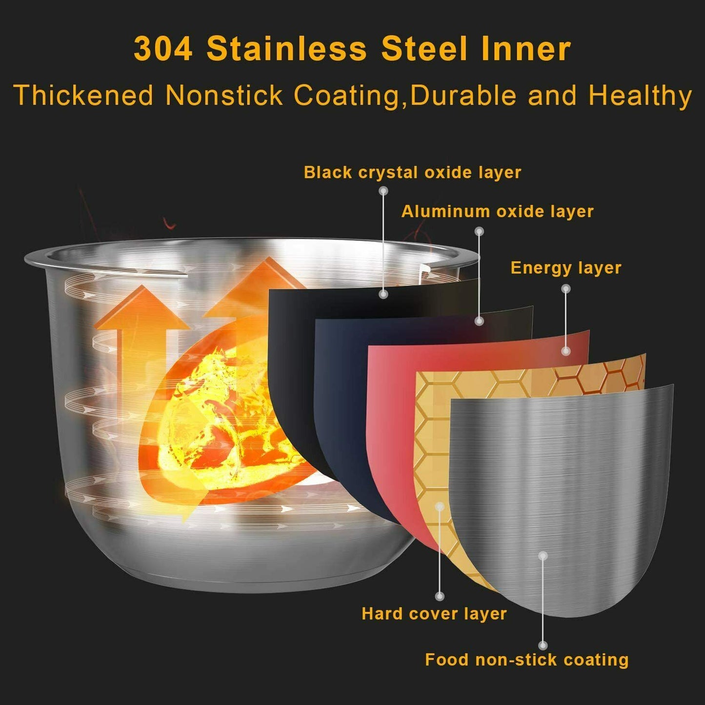 Moosoo 12-in-1 Electric Pressure Cooker Stainless Steel Instant Pot