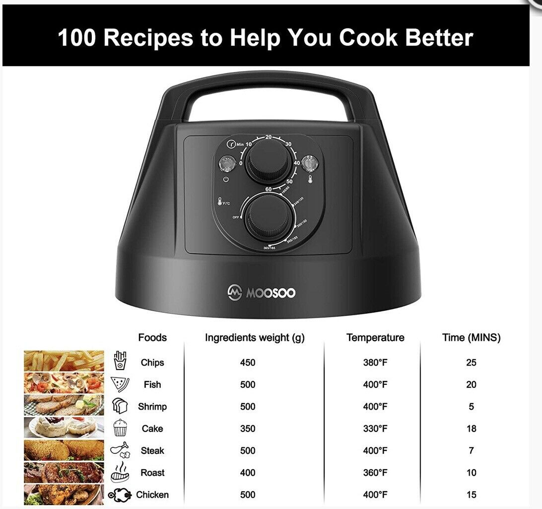 PRESSURE COOKER AIR FRYER LID #XJ-KZJ-A. LID ONLY Roaster 6 Qt