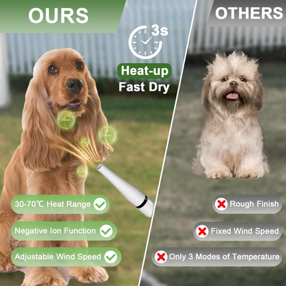 5-in-1 Dog Vacuum Grooming Kit