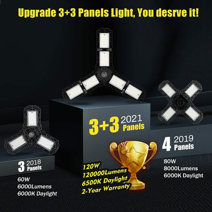 Garage lights LED garage lights E26 / E27 garage lights, ceiling led workshop