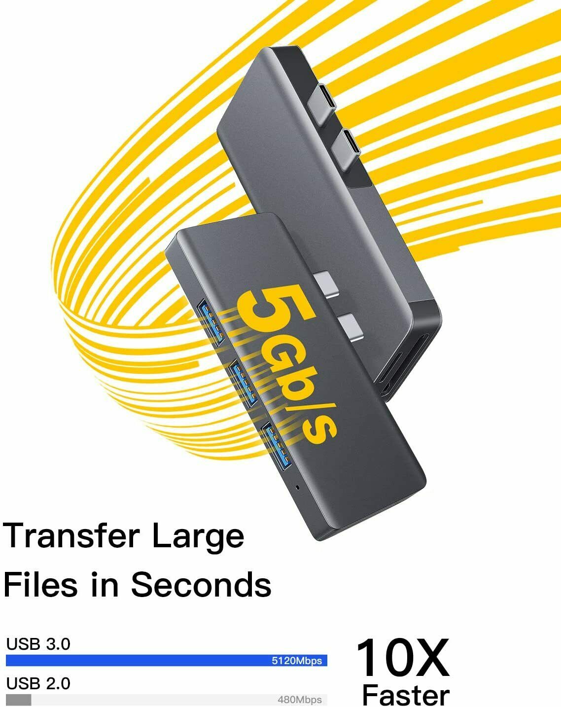 6 in 2 USB C Hub SD/TF Card Reader, Aluminum Type C 3.0 Hub For MacBook Pro, PC